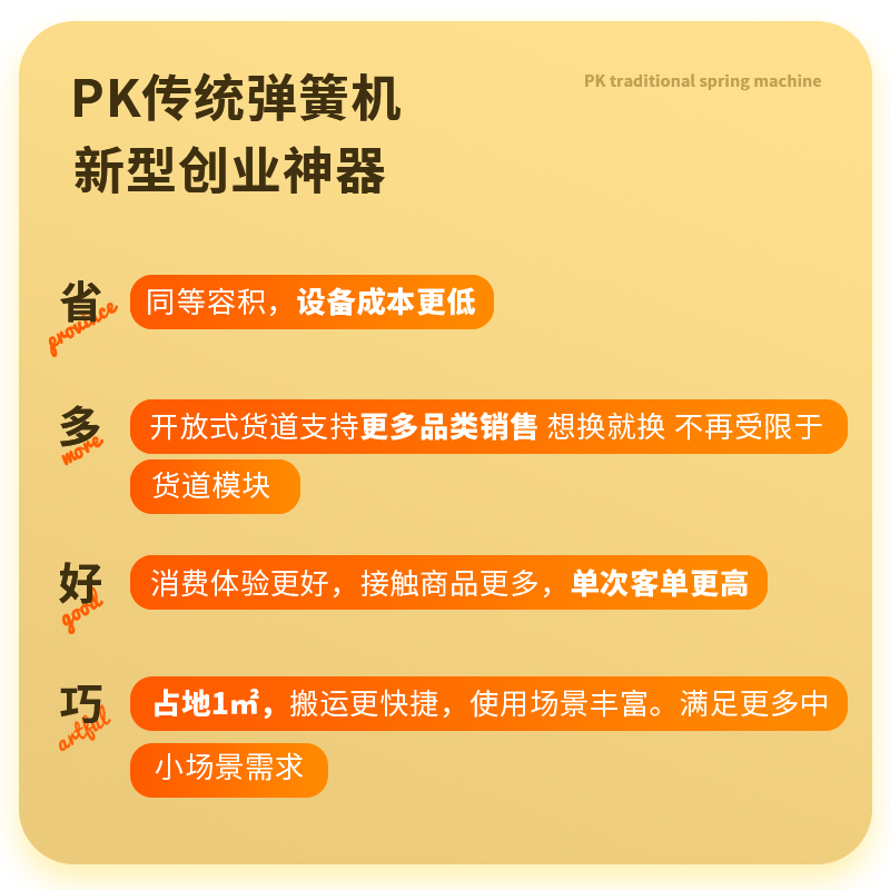 智能售貨柜需要具備什么功能？