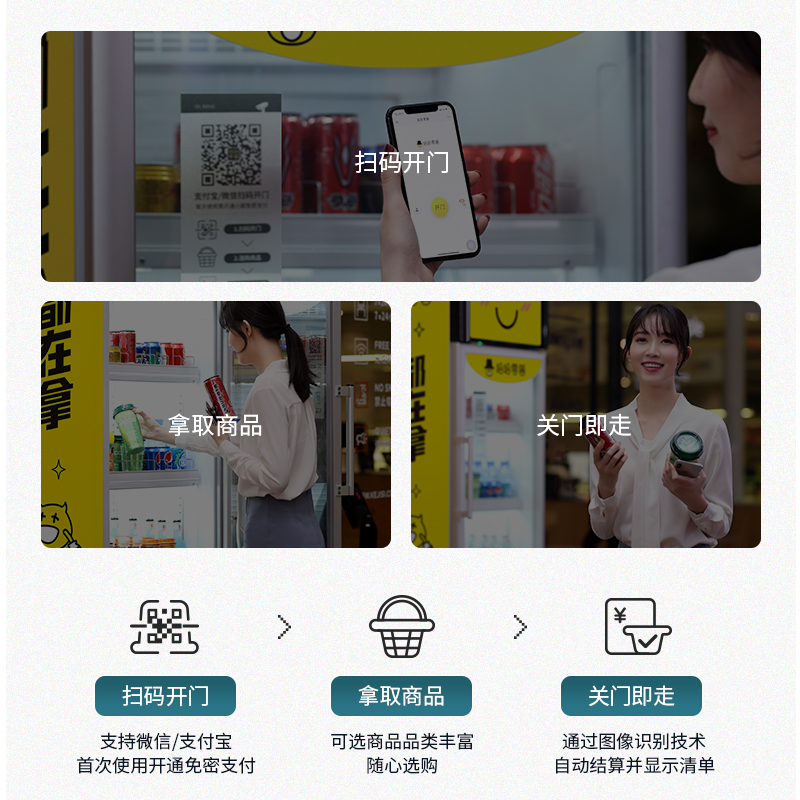 	 無人售貨機先拿后付錢是什么樣的？
